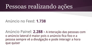 Pessoas realizando ações
Anúncio no Feed: 1.738
Anúncio Painel: 2.288 - A interação das pessoas com
o anúncio lateral é maior pois o anúncio fica fixo e a
pessoa sempre vê a divulgação e pode interagir a hora
que quiser
 