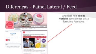 Diferenças - Painel Lateral / Feed
Anúncios no Feed de
Notícias são exibidos desta
forma no Facebook:
 