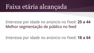Faixa etária alcançada
Interesse por idade no anúncio no Feed: 25 a 44
Melhor segmentação de público no feed
Interesse por idade no anúncio no Feed: 18 a 64
 
