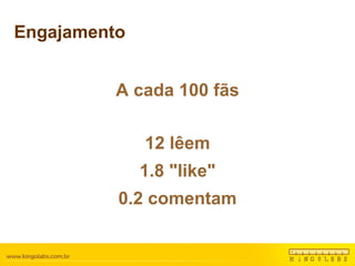 Engajamento A cada 100 fãs 12 lêem 1.8 "like" 0.2 comentam 