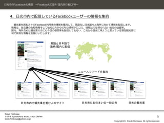 日光市のFacebook化構想 ～Facebookで海外/国内旅行者にPR～




     4．日光市内で配信しているFacebookユーザーの情報を集約

       観光業を営む方々のFacebook利用者の情報を集約して、英語化し日本国内と海外に向けて情報を配信します。
      情報は、各店舗の告知情報そして地元の方からの旬な情報や口コミ、情報誌では得られない地元の話題等。
      国内、海外含めた観光客の方にも今日の感想等を配信してもらい、これから日光に来ようと思っている潜在観光客に
      旬で有効な情報をお届けいたします。



                                           英語と日本語で
                                           海外/国内に配信




                                                      ニュースフィードを集約




                日光市内で観光業を営む人のサイト                       日光市にお住まいの一般の方               日光の観光客



Kizuki Horikawa
1-11-8 Jujonakahara, Kitaku, Tokyo JAPAN                                                                           5
kizukihorikawa@yahoo.co.jp
                                                                    Copyright(C) Kizuki Horikawa. All rights reserved.
 