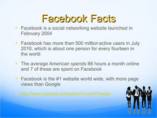 Facebook Facts Facebook is a social networking website launched in February 2004  Facebook has more than 500 million   active users in July 2010, which is about one person for every fourteen in the world The average American spends 66 hours a month online and 7 of those are spent on Facebook Facebook is the #1 website world wide, with more page views than Google http://www.youtube.com/watch?v=zihI7fYeq2o 