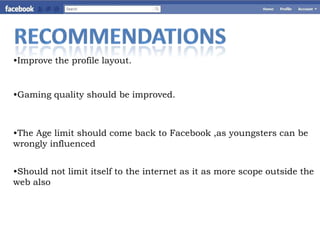 •Improve the profile layout.


•Gaming quality should be improved.



•The Age limit should come back to Facebook ,as youngsters can be
wrongly influenced


•Should not limit itself to the internet as it as more scope outside the
web also
 