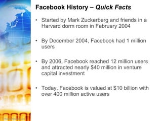 Facebook History –  Quick Facts Started by Mark Zuckerberg and friends in a Harvard dorm room in February 2004 By December 2004, Facebook had 1 million users By 2006, Facebook reached 12 million users and attracted nearly $40 million in venture capital investment Today, Facebook is valued at $10 billion with over 400 million active users 