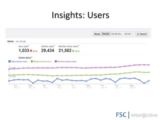 Insights: Users