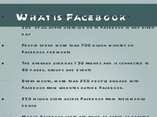 What is Facebook More than 750 million active users worldwide 50% of all active users log on to Facebook in any given day  People spend more than 700 billion minutes on Facebook per month The average user has 130 friends and is connected to 80 pages, groups and events Every month, more than 250 people engage with Facebook from websites outside Facebook. 250 million users access Facebook from their mobile device Mobile Facebook users are twice as active as desktop users 