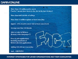 More than 170 million active users  (“active” means have been to the site in the last 30 days) More than half outside of college More than 15 million update at least once/day Approx. 45% of active users visit at least once/week Average user has 120 friends Able to write in Hebrew  (& many other languages!) Over 55,000 applications Including hundreds of  Hebrew/Jewish applications Adding 600,000 new users/day And… GROWING 