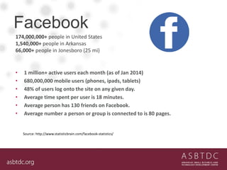Facebook
• 1 million+ active users each month (as of Jan 2014)
• 680,000,000 mobile users (phones, ipads, tablets)
• 48% of users log onto the site on any given day.
• Average time spent per user is 18 minutes.
• Average person has 130 friends on Facebook.
• Average number a person or group is connected to is 80 pages.
174,000,000+ people in United States
1,540,000+ people in Arkansas
66,000+ people in Jonesboro (25 mi)
Source: http://www.statisticbrain.com/facebook-statistics/
 
