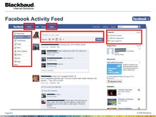 Why should I care about Facebook? The Stats300 million active users (September 15, 2009)50% of active users log in dailyFastest growing demographic is 35 and older 6 billion minutes are spent on Facebook each day (worldwide) 10 million users become fans of Pages each day65 million active users accessing Facebook through their mobile devices. More than 2 billion pieces of content (web links, news stories, blog posts, notes, photos, etc.) shared each week Source: http://www.facebook.com/press/info.php?statistics
