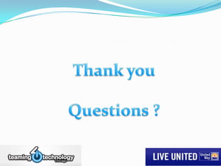 The more rich content you add, the more ways users can interact with it and spread that connection to their friends. 