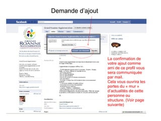 Demande d’ajout La confirmation de votre ajout comme ami de ce profil vous sera communiquée par mail. Cela vous ouvrira les portes du « mur » d’actualités de cette personne ou structure. (Voir page suivante) 