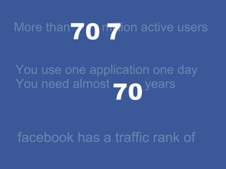 You use one application one day You need almost  years 7 More than  million active users 7 0 7 0 facebook has a traffic rank of 