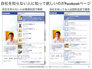 自社を知らない人に知って欲しいのがFacebookページ
自社を知らない人は普通名詞で検索               自社を知ってる人は固有名詞で検索




      イーンスパイア(株) 横田秀珠の著作権を尊重しつつ、是非ノウハウはシェアして行きましょう。   3
 