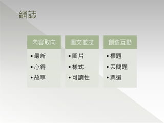網誌

 內容取向   圖文並茂   創造互動

 •最新    •圖片    •標題
 •心得    •樣式    •丟問題
 •故事    •可讀性   •票選
 