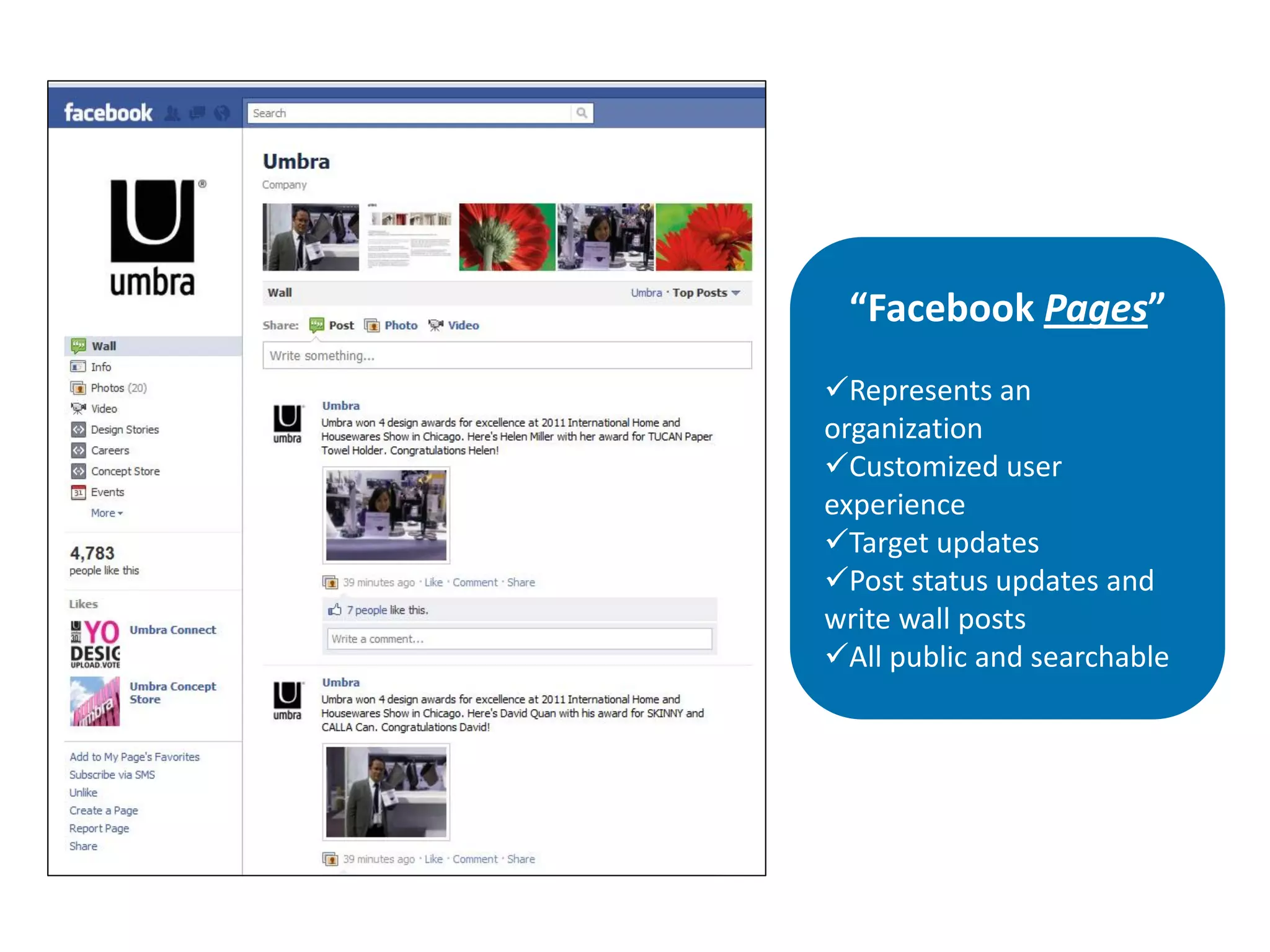 “Facebook Pages”
Represents an
organization
Customized user
experience
Target updates
Post status updates and
write wall posts
All public and searchable
 