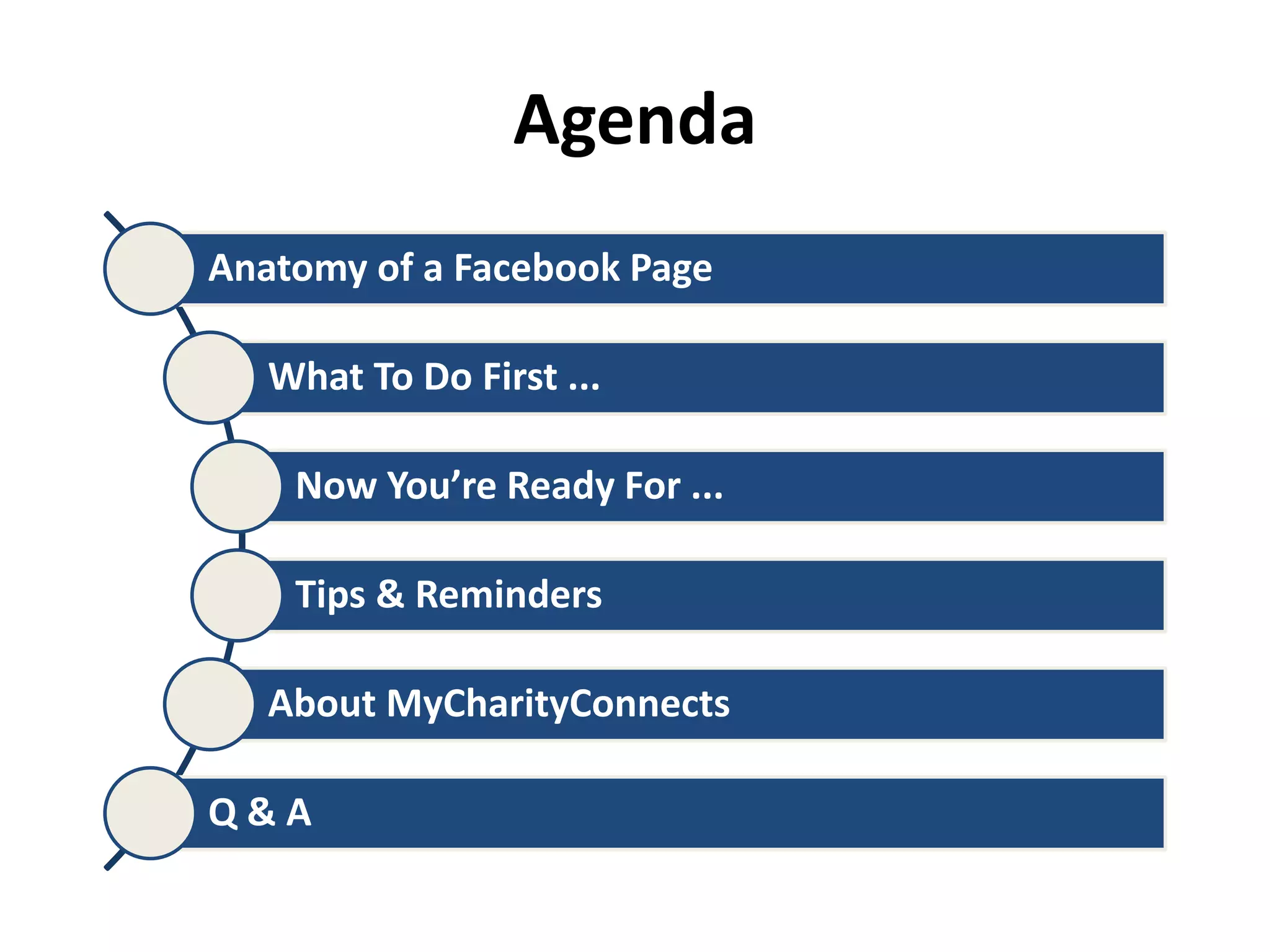 Agenda
Anatomy of a Facebook Page

   What To Do First ...

    Now You’re Ready For ...

    Tips & Reminders

   About MyCharityConnects

Q&A
 