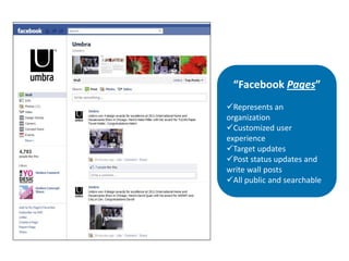 “Facebook Pages”
Represents an
organization
Customized user
experience
Target updates
Post status updates and
write wall posts
All public and searchable
 