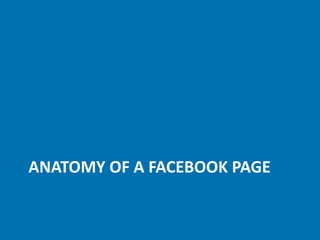 ANATOMY OF A FACEBOOK PAGE
 