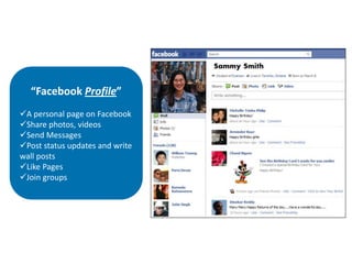 “Facebook Profile”
A personal page on Facebook
Share photos, videos
Send Messages
Post status updates and write
wall posts
Like Pages
Join groups
 