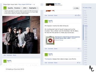 © Kathryn Corrick 2012
 