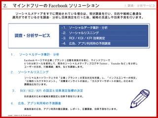 2. 　マインドフリーの Facebook ソリューション                                                         1. 調査・分析サービス

          ソーシャルメディアをすでに開始されている場合は、現状調査を行い、目的や戦略に最適な
         運用ができているかを調査・分析し効果測定を行った後、戦略の見直しや効果予測を行います。




     １ . 　ソーシャルデータ集計・分析
                                   Facebook ページでの企業（ブランド）活動を実施する前に、マインドフリーで
                                   4 つの分析ツールを使用して、既存のソーシャルメディア（ブログや Twitter 、 Youtube など）を分析し
                                   ユーザーの目的、行動導線、属性、などを調査します。

      2 . 　ソーシャルリスニング
                                   ソーシャルネットワーク上での「企業（ブランド）の言及状況を把握」し、「インフルエンサーの特定」
                                   「広報的リスクマネジメント」「消費者インサイトの抽出」「カスタマーサポートの強化」のための
                                   課題抽出を行います。

          3 . 　 ROI / KGI / KPI の設定と効果測定指標の決定
                                   目的達成のための戦略目標設定と効果予測を行います。

      4 . 　広告、アプリ利用時の予測調査
                                   実施前後の広告、アプリ利用の競合調査、レポート、反響調査、効果予測を行います。

 Copyright © MindFree Co.,Ltd. All rights reserved.
 