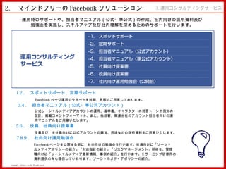 2. 　マインドフリーの Facebook ソリューション                                              3. 運用コンサルティングサービス

                運用時のサポートや、担当者マニュアル（公式・準公式）の作成、社内向けの説明資料及び
                  勉強会を実施し、スキルアップ及び社内理解を深めるためのサポートを行います。




       1.2 . 　スポットサポート、定期サポート
                                    Facebook ページ運用のサポートを短期、長期でご用意しております。
          3.4 . 　担当者マニュアル（公式・準公式アカウント）
                                   公式ソーシャルメディアアカウントの運用、基準書、キャラクターの発言トーンや例文の
                                   設計、掲載コメントフォーマット、また、他部署、関連会社のアカウント担当者向けの運
                                   用マニュアルをご用意いたします。
       5.6 . 　役員、社員向け提案書
                                   役員及び、全社員向けに公式アカウントの趣旨、用途などの説明資料をご用意いたします。
        7.8.9 . 　社内向け運用勉強会
                                  Facebook ページを公開する前に、社内向けの勉強会を行います。社員向けに「ソーシャ
                                  ルメディアポリシーの紹介」「対応指針の紹介」「リスクマネージメント」研修を、管理
                                  職向けに「ソーシャルメディア最新情報、事例の紹介」を行います。 E ラーニング研修用の
                                  資料提供のみも提供していおります。ソーシャルメディアポリシーの紹介、
 Copyright © MindFree Co.,Ltd. All rights reserved.
 