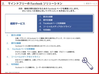 2. 　マインドフリーの Facebook ソリューション                                                           5. 構築サービス

                                               目的・戦略目標を達成するための Facebook ページを構築いたします。
                                                 ひとつひとつの項目に対してドキュメントを作成いたします。




      1. 　要求仕様書
                                    企業（ブランド）の Facebook ページ構築に関する要求をヒアリング、ディスカッション内容や、
                                    その他必要事項をドキュメント化し共有いたします。
      2 . 　要件定義書
                                    Facebook ページに関する仕様をまとめドキュメント化いたします。

         3 . 　 Facebook ページ初期構築
                                   アカウント取得、ウォール設定、基本データ設定、カバー画像・プロフィール画像作成、
                                   コンテンツ企画・制作、公開テスト及びリリースを行います。

      4 . 　ソーシャルメディアガイドライン
                                   WEB サイトへ掲載する、企業（ブランド）のソーシャルメディアに対するガイドラインを作成
                                   いたします。
      5 . 　利用規約
                                    Facebook ページに掲載する、ユーザー向けの規約を作成いたします。


 Copyright © MindFree Co.,Ltd. All rights reserved.
 