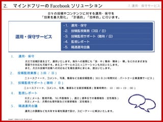 2. 　マインドフリーの Facebook ソリューション                                                      7. 運用・保守サービス

                                                        日々の投稿やコンテンツに対する運用・保守を
                                                      「効果を最大限化」 「計画的」「効率的」に行います。




      1. 　運用・保守
                                   月次で投稿計画を立て、運用いたします。海外への展開にも「英・中（繁体・簡体）・韓」などのさまざまな
                                   言語での対応も可能です。またユーザーとのコミュニケーションも対応いたします。
                                   また、月次の投稿や投稿への対応などを報告資料にまとめ、提出いたします。

    2 . 　投稿監視業務（ 3 回 / 日）
                                   ニュースフィード、コメント、写真、動画など全般投稿監視（ 365 日 24 時間対応：パートナー企業連携サービス）
     3 . 　投稿監視サポート（随時 / 日）
                                 ニュースフィード、コメント、写真、動画など全般投稿監視（営業時間内： 10 ： 00 ～ 19 ： 00 ）

      4 . 　監視レポート
                                   日次（メール：監視件数、 NG 件数報告）、週次（週単位での業務報告：定性報告）
                                   月次（メール：月間の処理件数などの推移報告：定性報告）
      5 . 　隔週運用会議
                                   運用上の課題などを共有する場を隔週で設け、スピーディーに解決いたします。


 Copyright © MindFree Co.,Ltd. All rights reserved.
 