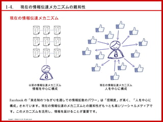 1-4. 　 現在の情報伝達メカニズムの親和性

  現在の情報伝達メカニズム




                                          以前の情報伝達メカニズム          現在の情報伝達メカニズム
                                                     情報を中心に構成    人を中心に構成


  Facebook の「実名制のつながりを通しての情報拡散のパワー」は「信頼度」が高く、「人を中心に
  構成」されています。現在の情報伝達のメカニズムとの親和性がもっとも高いソーシャルメディアで
  す。このメカニズムを活用し、情報を届けることが重要です。

Copyright © MindFree Co.,Ltd. All rights reserved.
 