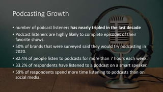 Podcasting Growth
• number of podcast listeners has nearly tripled in the last decade
• Podcast listeners are highly likely to complete episodes of their
favorite shows.
• 50% of brands that were surveyed said they would try podcasting in
2020.
• 82.4% of people listen to podcasts for more than 7 hours each week.
• 33.2% of respondents have listened to a podcast on a smart speaker.
• 59% of respondents spend more time listening to podcasts than on
social media.
 