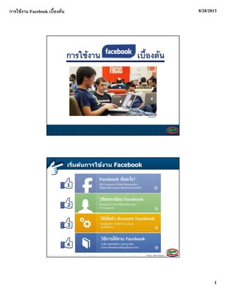 การใชงาน Facebook เบื้องตน 8/28/2013
1
การใชงานการใชงาน FacebookFacebook เบื้องตนเบื้องตน
เริ่มต้นการใช้งานเริ่มต้นการใช้งาน FacebookFacebook
Facebook (เฟสบุค) คือ
อะไร
1
อะไร
2
3
Your site here
3
4
 