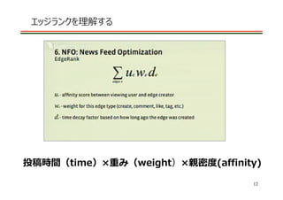 エッジランクを理解する




投稿時間（time）×重み（weight）×親密度(affinity)

                                 12
 