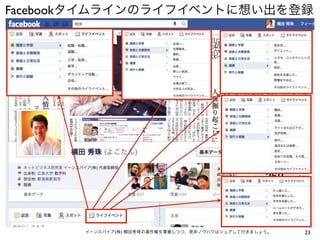 Facebookタイムラインのライフイベントに想い出を登録




       イーンスパイア(株) 横田秀珠の著作権を尊重しつつ、是非ノウハウはシェアして行きましょう。   23
 
