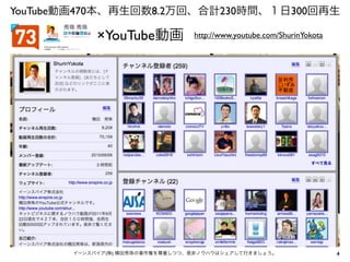 YouTube動画470本、再生回数8.2万回、合計230時間、１日300回再生

            ×YouTube動画           http://www.youtube.com/ShurinYokota




       イーンスパイア(株) 横田秀珠の著作権を尊重しつつ、是非ノウハウはシェアして行きましょう。                   4
 