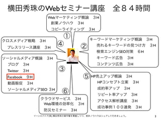 Web
                         Web                      H
                                     H
                                             H


                    H                                                        H
                                                                                 H
                         H
                                                       SEO               H
                             H                                   H
           H                                                     H
Twitter    H
Facebook       H                             HP              H
               H                                  HP                 H
                   SEO       H                               H
                                                                     H
                                     H
                                                                     H
                    Web                  H
                                                                         H
                                 H
                         (   )                                                   3
 