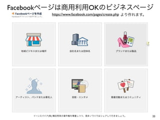 Facebook                                 OK
                   https://www.facebook.com/pages/create.php




           (   )                                               33
 