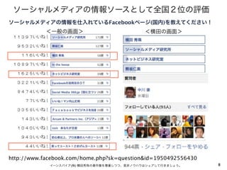 Facebook     (    )




http://www.facebook.com/home.php?sk=question&id=1950492556430
                    (   )                                       8
 