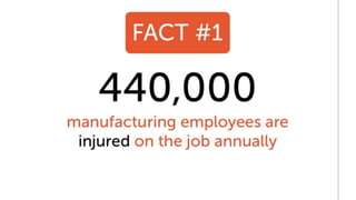 Manufacturing Safety Facts