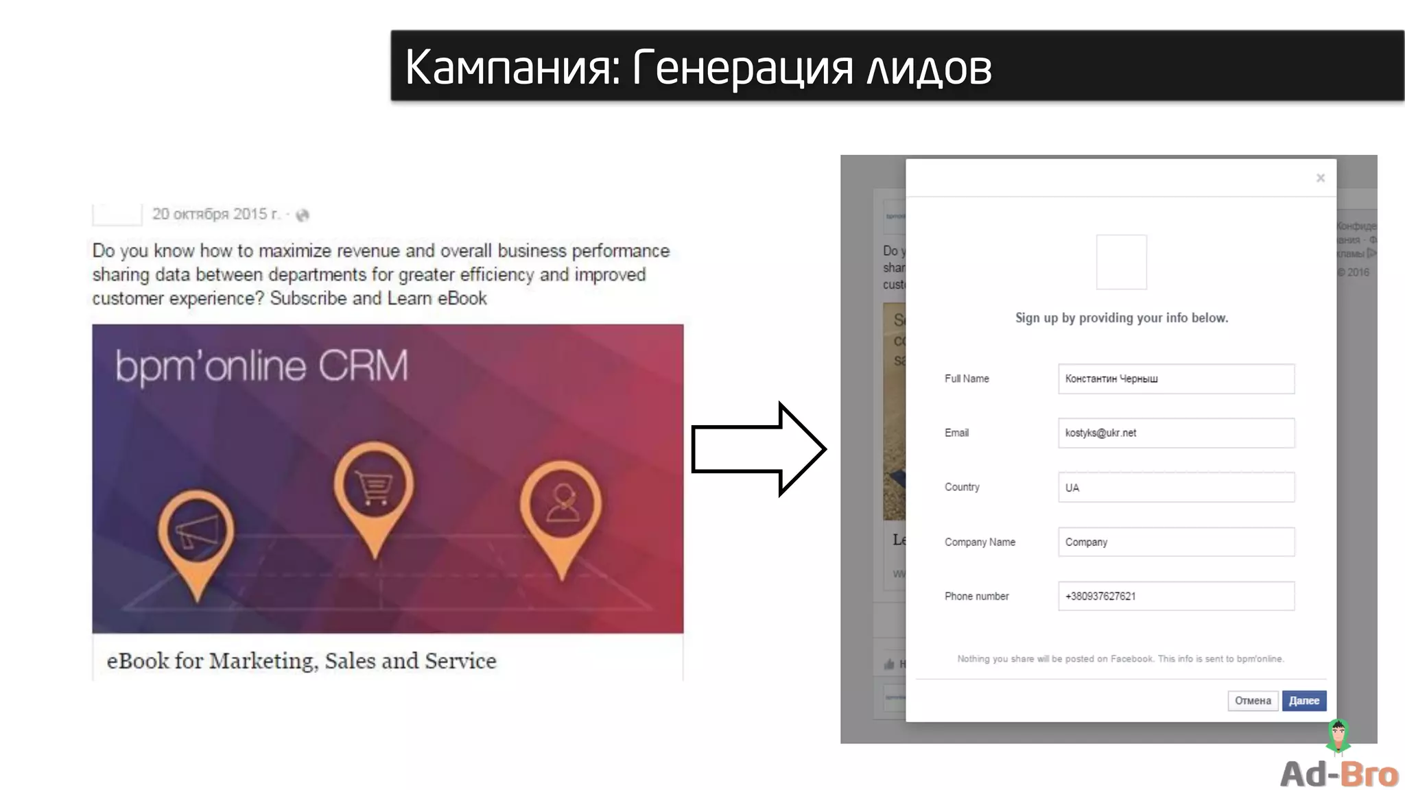 Кампания: Генерация лидов
 