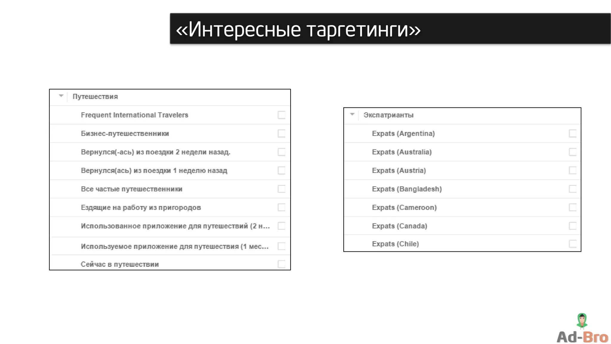 «Интересные таргетинги»
 