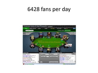 6428 fans per day
 