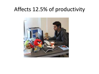 Affects 12.5% of productivity
 