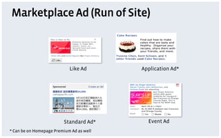 Marketplace Ad (Run of Site)



                            Like Ad       Application Ad*




                         Standard Ad*       Event Ad
* Can be on Homepage Premium Ad as well
 