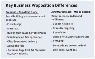 Key Business Proposition Differences
Premium – Top of the funnel           ASU/Marketplace – Mid to bottom
Brand building, mass awareness &      Direct response & demand
exposure                              fulﬁllment
▪  Fixed   budget                     ▪  Budget    ﬂexibility
▪  Mass    reach                      ▪  Granular    targeting
▪  Run   on Homepage & Proﬁle Pages   ▪  Run-of-site

▪  Standalone      on Ad appearance   ▪  Shared    with 4 other advertisers
▪  CPM/Guaranteed       delivery      ▪  CPM/CPC

▪  Above-the-fold                     ▪  Some    ads are below-the-fold
▪    Premium Page Post Ad, Standard   ▪  Like,   apps, event ads
     Ad, Application Ad
 