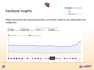 Facebook Insights

Alege instrumente de masurare potrivite si urmareste modul in care obiectivele sunt
indeplinite!
 
