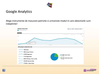Google Analytics

Alege instrumente de masurare potrivite si urmareste modul in care obiectivele sunt
indeplinite!
 