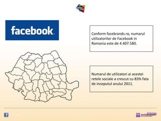 Conform facebrands.ro, numarul
utilizatorilor de Facebook in
Romania este de 4.407.580.




Numarul de utilizatori ai acestei
retele sociale a crescut cu 83% fata
de inceputul anului 2011.
 