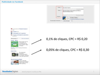 2Marketing Digital de resultado para PMEs
Publicidade no Facebook
0,1%	
  de	
  cliques,	
  CPC	
  =	
  R$	
  0,20
0,05%	
  de	
  cliques,	
  CPC	
  =	
  R$	
  0,30
 