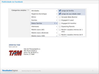 2Marketing Digital de resultado para PMEs
Publicidade no Facebook
 