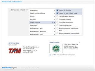 2Marketing Digital de resultado para PMEs
Publicidade no Facebook
 